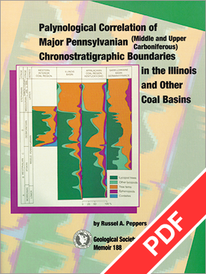 Palynological Correlation of Major Pennsylvanian (Middle..