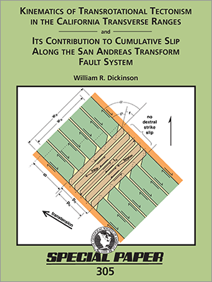 Kinematics of Transrotational Tectonism in the California