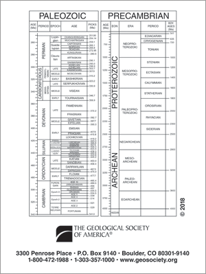 Geologic Time Scale, Wallet Size, Vinyl (25 per pack)