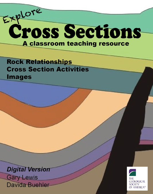 Explore Cross Sections