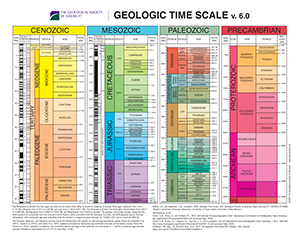 Geologic Time Scale Poster v. 6.0 (folded) – GSA Online Store
