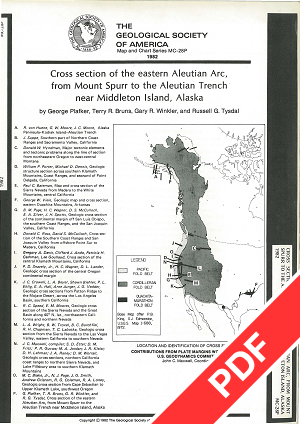 Cross section of Aleutian Arc, Mount Spurr to Aleutian Trenc