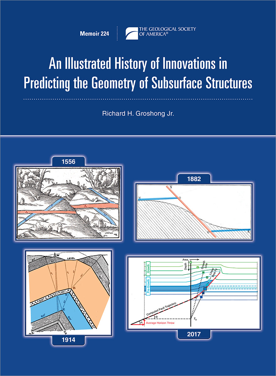 An Illustrated History of Innovations in Predicting the Geometry of Subsurface Structures