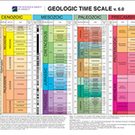 Geologic Time Scale Poster v. 6.0 (folded)